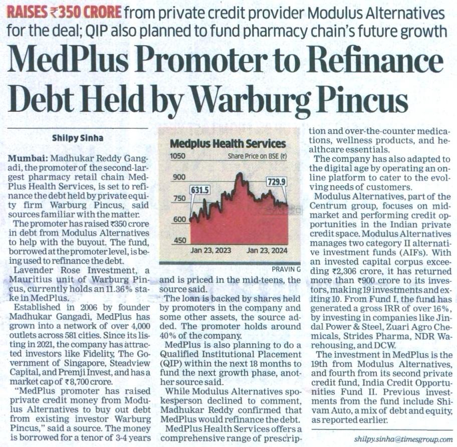 Raises ₹350 crore from Private Credit Provider Modulus Alternatives