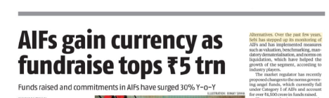 30% Y-O-Y Surge in Fundraised and Commitments in AIFs